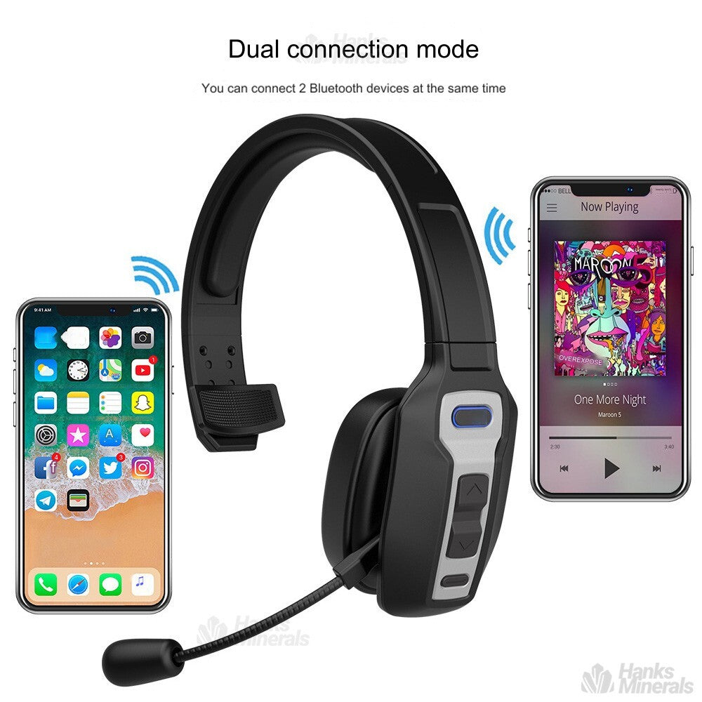 Trucker Headset Wireless Bluetooth 5.2 | AI Noise Cancelling Mic for Phones &amp; PC  Detailed Description: