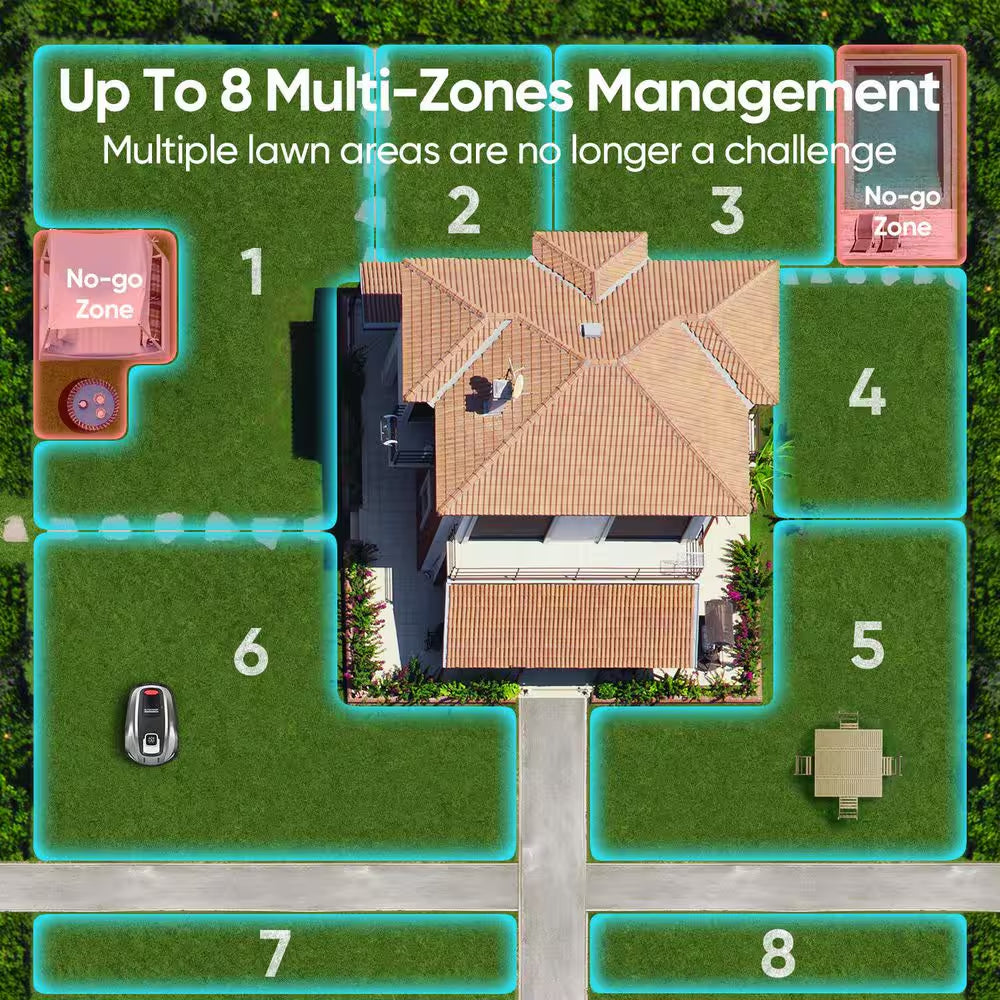 X5 Wireless 8-Inch Robot Lawn Mower | 0.5 Acre / 21,500 Sq. Ft. | All-Wheel Drive, AI Obstacle Avoidance &amp; RTK, App Control