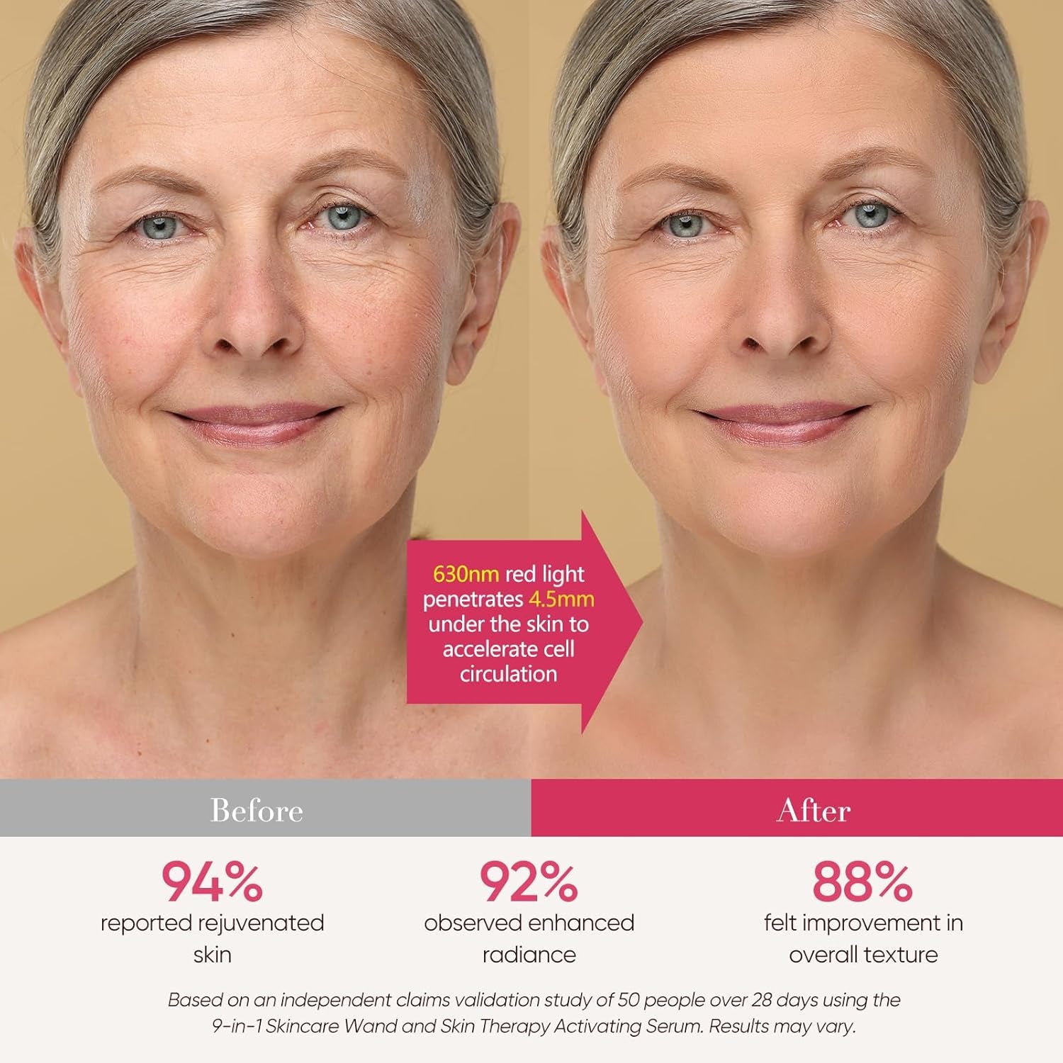 SMOOTHGLOW 2.0 PRO Awakening-4D 9-in-1 Red Light Therapy Wand  Home Facial Rejuvenation &amp; Anti-Aging Skincare Device