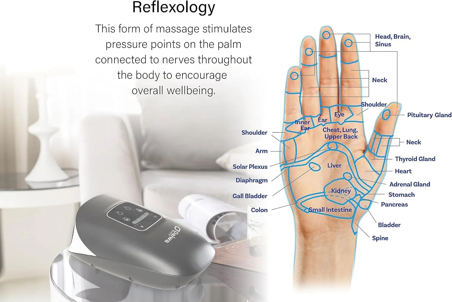ACU PALM Cordless Hand Massager with Heat &amp; Compression – FSA/HSA Eligible Wrist and Hand Massager for Arthritis &amp; Carpal Tunnel Relief