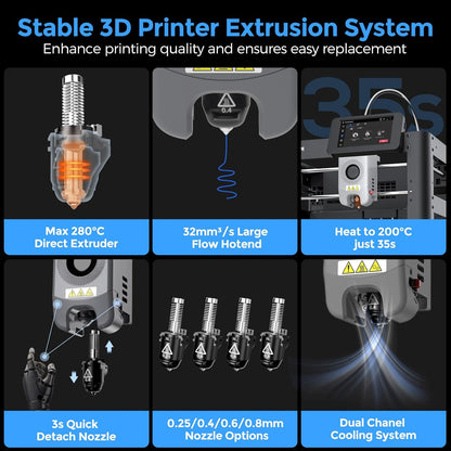 Adventurer 5M 3D Printer – High-Speed 600mm/s Printing, 8.7&quot; x 8.7&quot; x 8.7&quot; Build Volume, Black  2. Short &amp; Powerful: