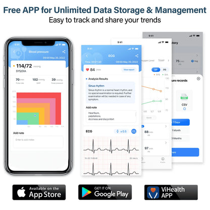 BP2 AI ECG/EKG – 2-in-1 Wireless Blood Pressure Monitor with 30-Second Fast Check