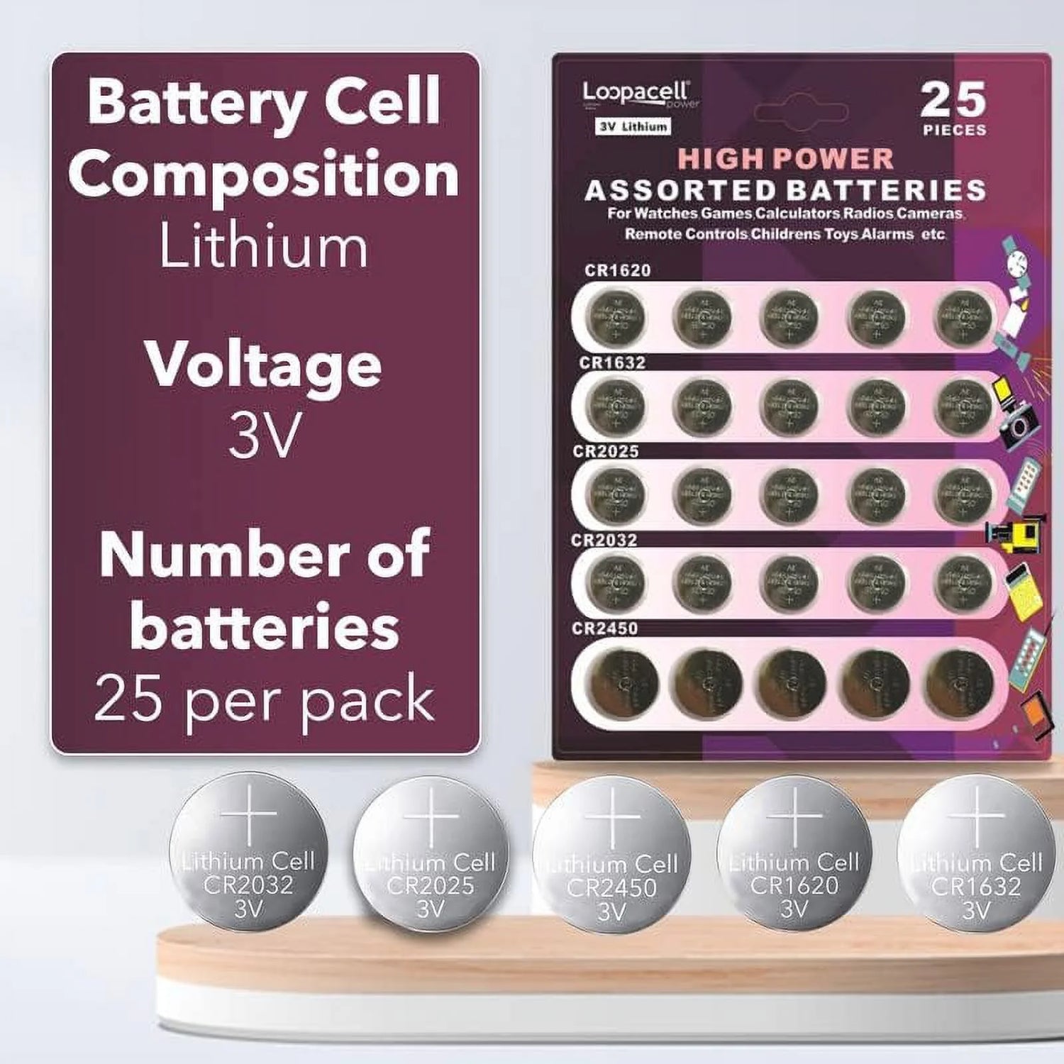 High-Power 3V Lithium Button Cell Battery Assortment – CR2032, CR2025, CR2450, CR1620, CR1632