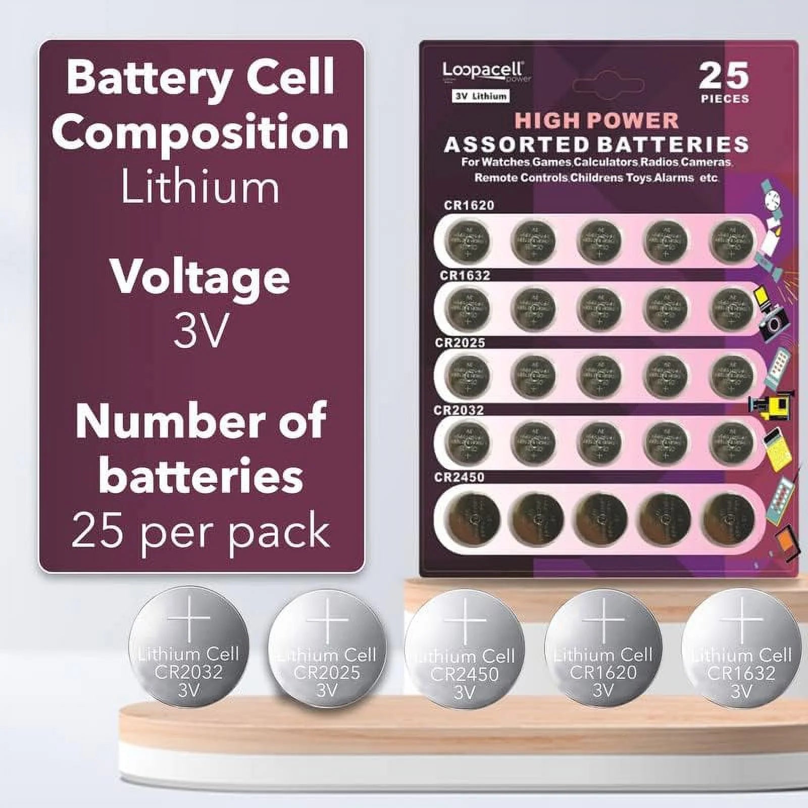 High-Power 3V Lithium Button Cell Battery Assortment – CR2032, CR2025, CR2450, CR1620, CR1632