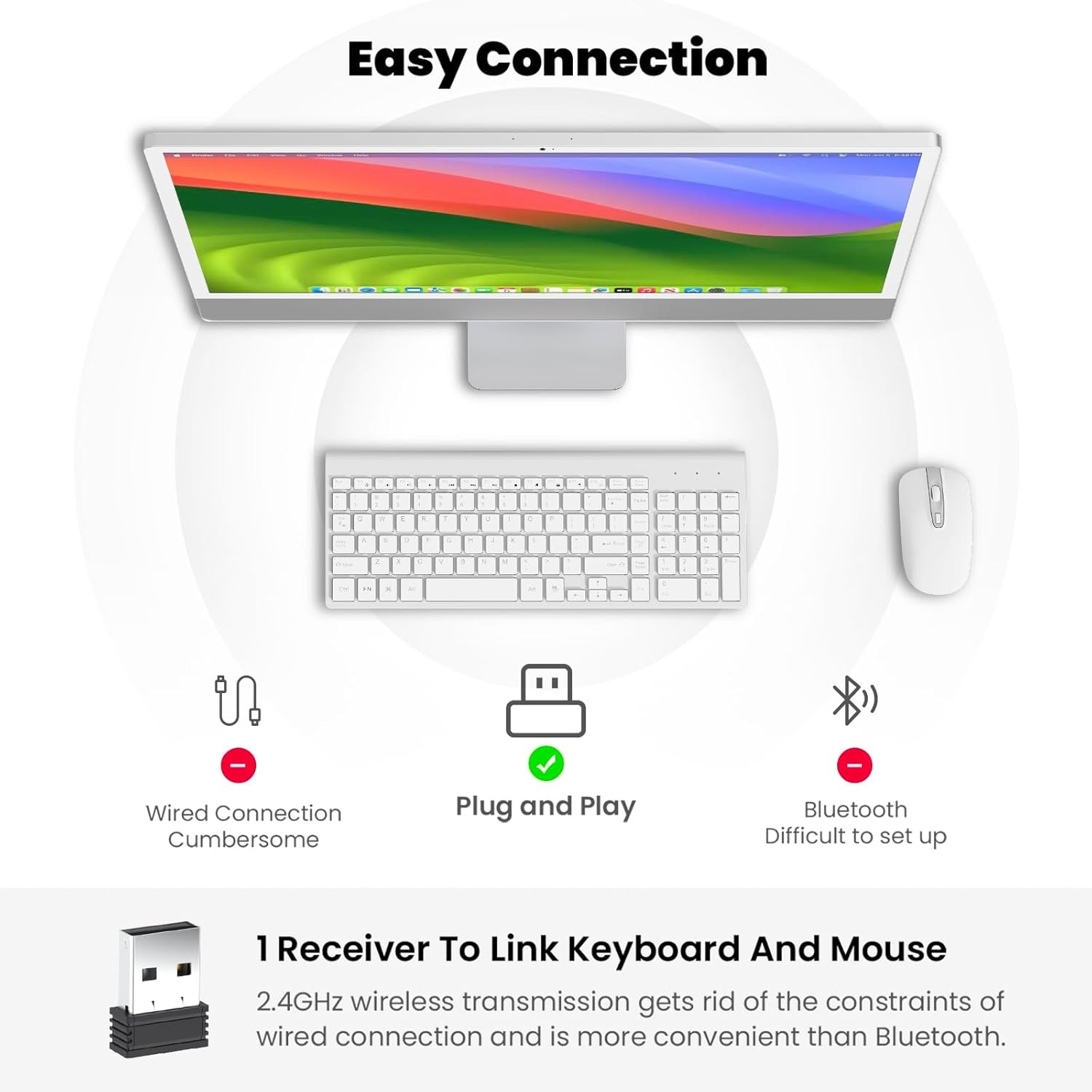 Easytyping KF10 Wireless Keyboard &amp; Mouse Combo – Silent, Ultra Slim, Labor-Saving Design