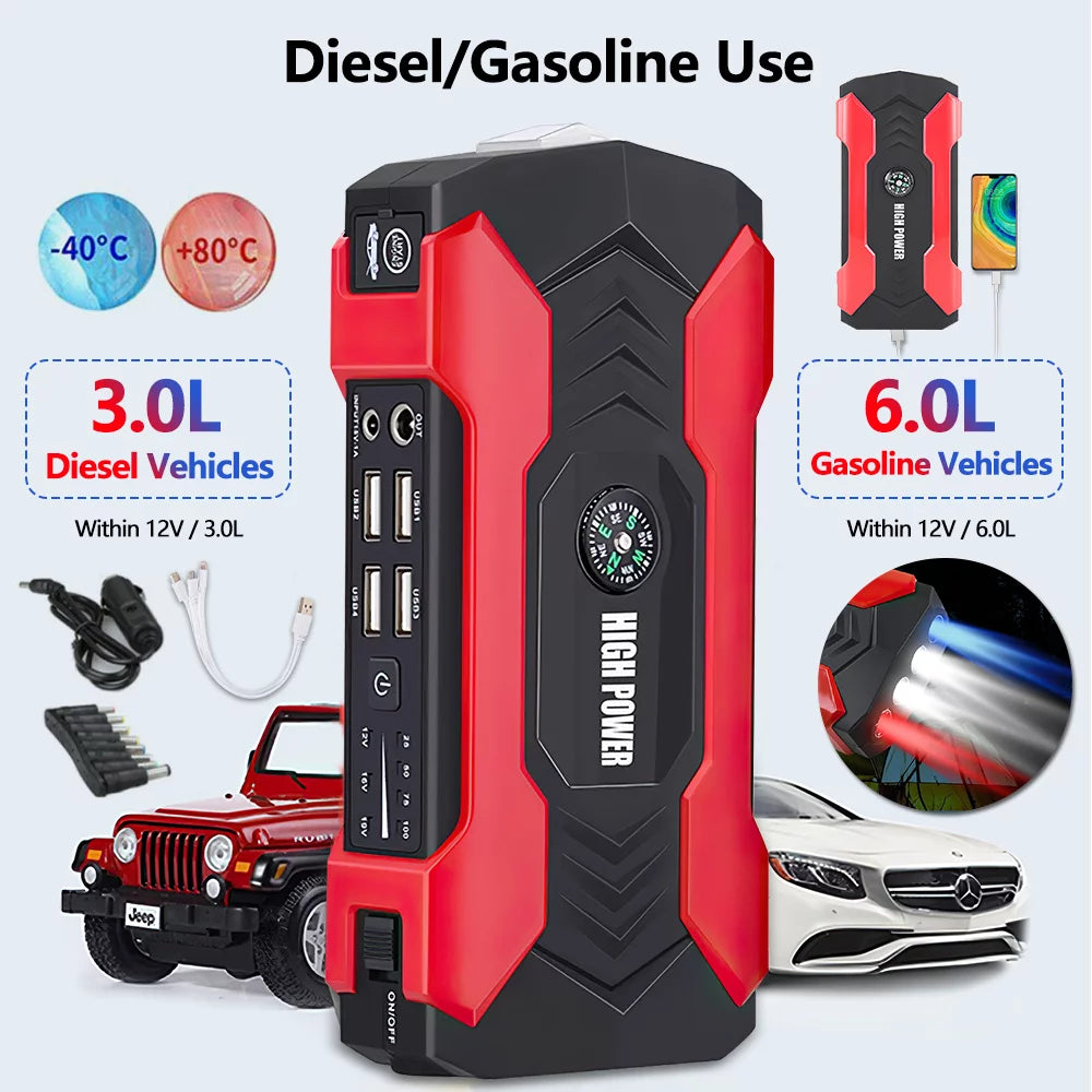 Car Jump Starter – 28000mAh 600A 12V Portable Battery Booster &amp; Power Bank with LED Flashlight