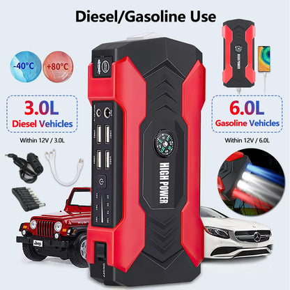 Car Jump Starter – 28000mAh 600A 12V Portable Battery Booster &amp; Power Bank with LED Flashlight