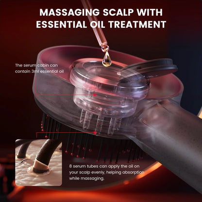 Scalp Trilogy Massager – Smart Waterproof Scalp Brush Combo for Hair Growth, Detangling &amp; Styling