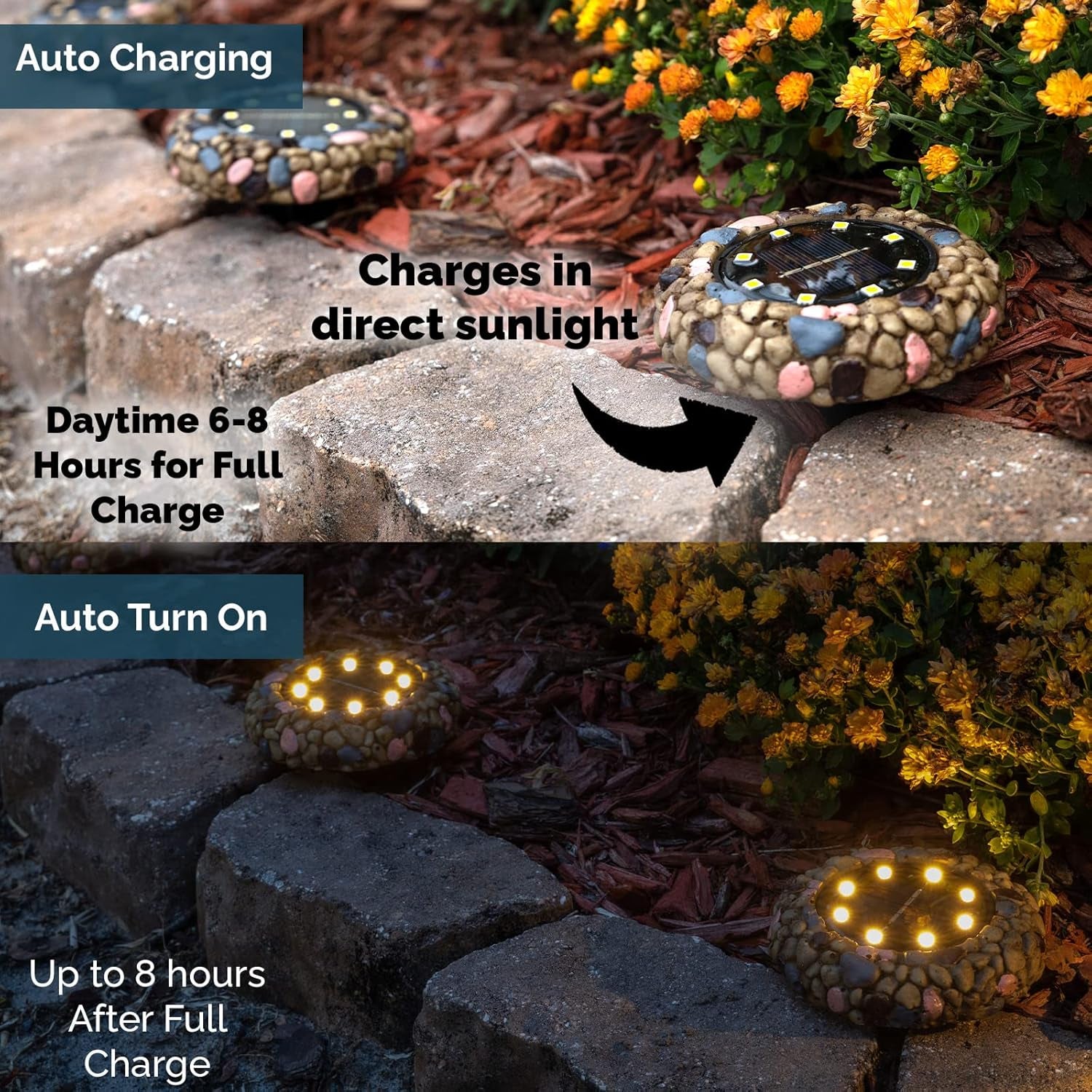 Solar LED Rock Pathway Lights – 6-Pack, Waterproof, Auto On/Off, Stainless Polyresin, 360° Spotlight Glow for Garden, Lawn, Walkway &amp; Yard