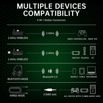 🎧 2.4GHz Wireless Gaming Headset – Multi-Platform Gaming Headphones with Bluetooth 5.3, Detachable Noise-Canceling Mic &amp; 45H Battery Life