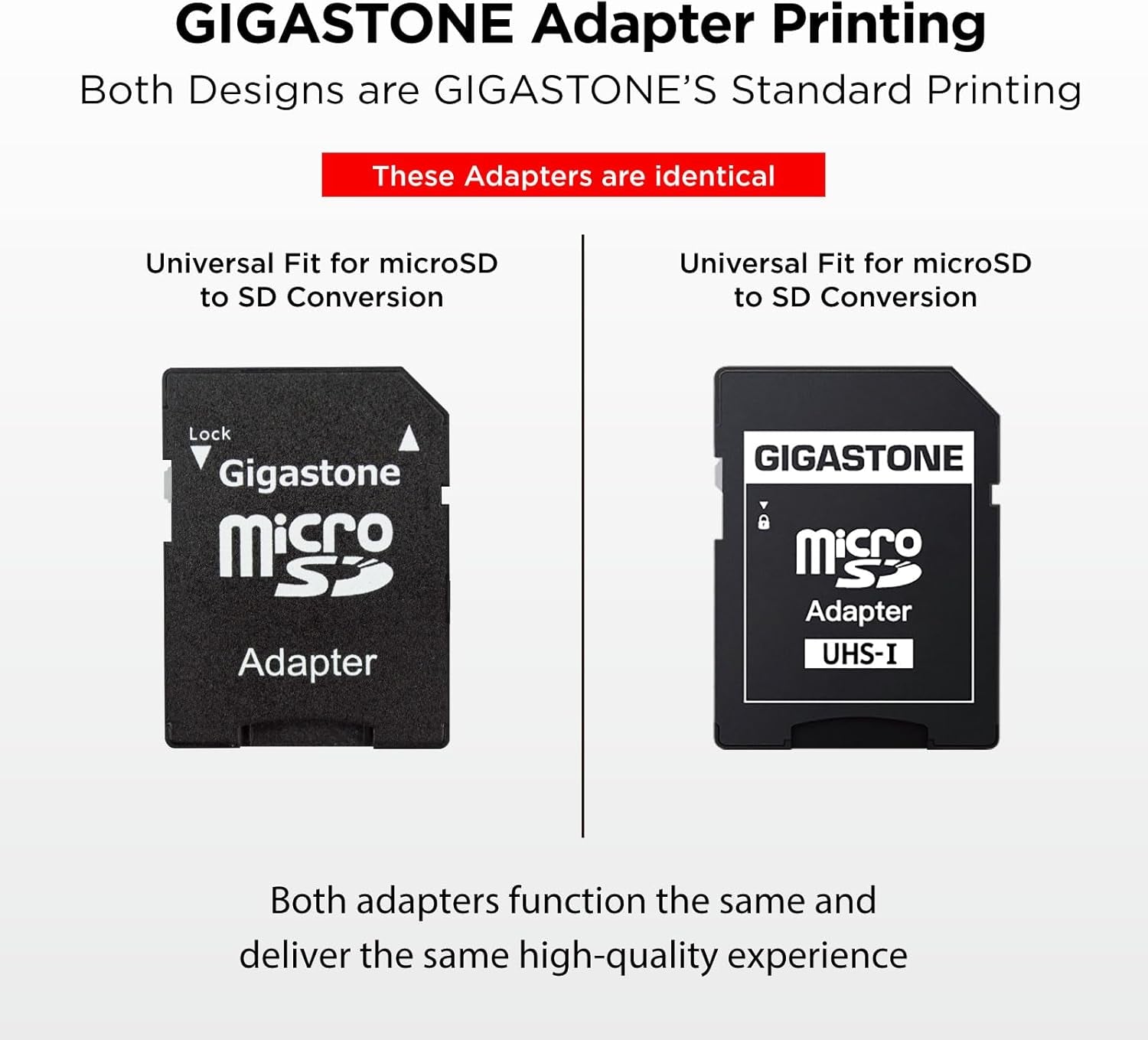 64GB Micro SD Card 10-Pack – UHS-I U3 A1 Class 10, 90MB/s, 4K UHD for Security Cams, Drones, Action &amp; Surveillance Cameras
