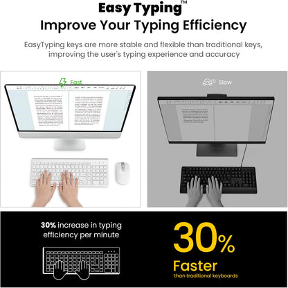 Easytyping KF10 Wireless Keyboard &amp; Mouse Combo – Silent, Ultra Slim, Labor-Saving Design