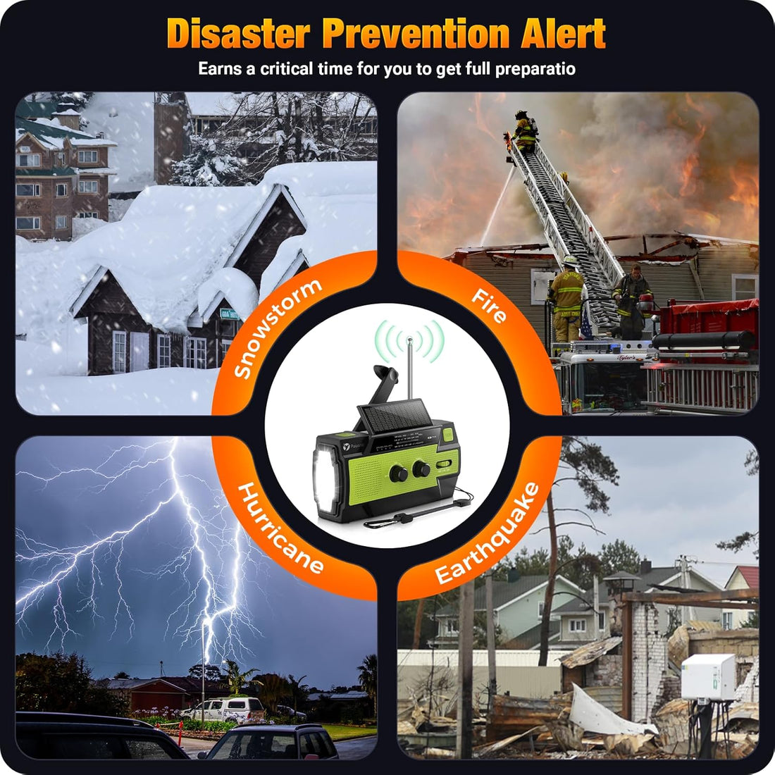 Emergency Radio – 4000mAh Weather Radio with Hand Crank &amp; Solar Charging, AM/FM/NOAA, SOS Alarm, LED Flashlight, Motion Sensor Reading Lamp