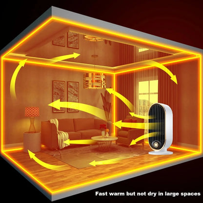 Small Electric Space Heater – 800W Fast Heating Ceramic Heater for Home, Bedroom, and Office