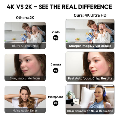 4K HD USB Autofocus Webcam with Dual Microphones – PC, Laptop, Gaming &amp; Xbox Streaming
