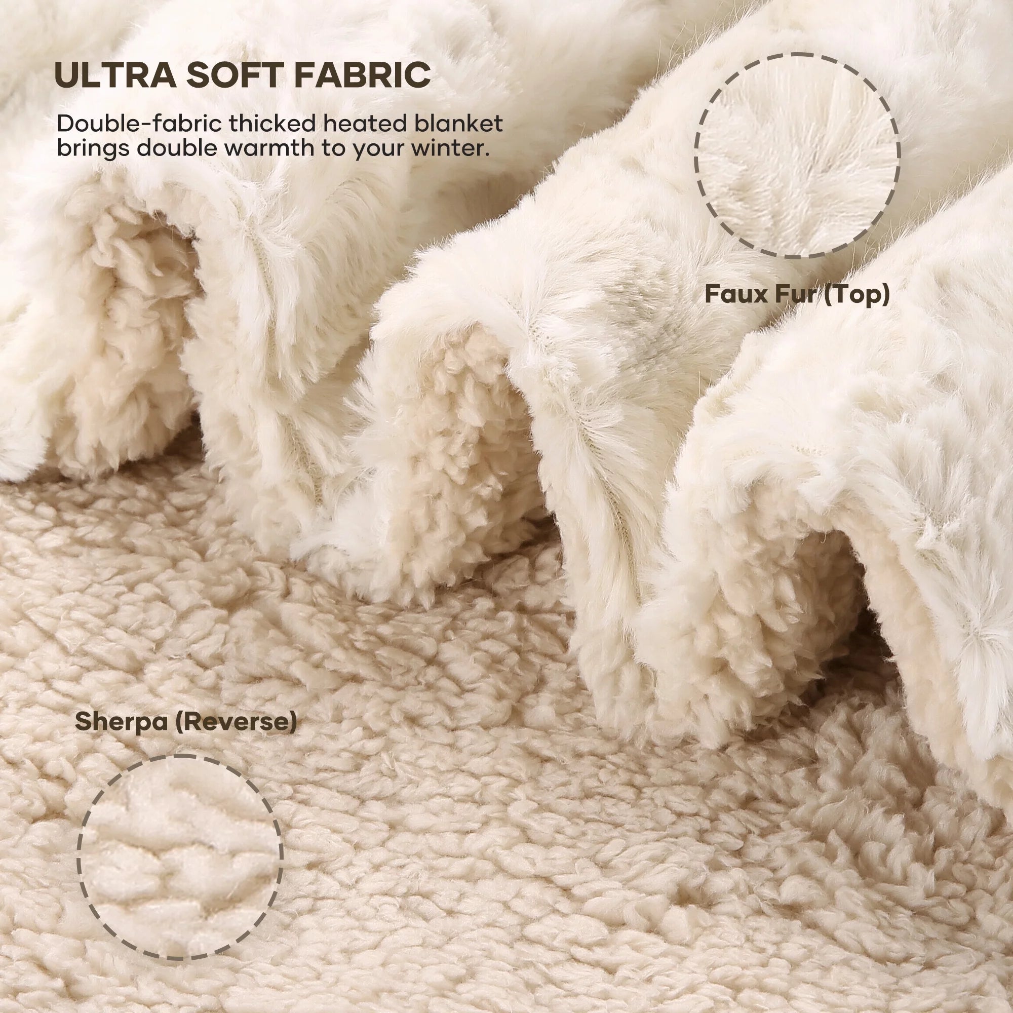 Electric Throw Blanket 50&quot; x 60&quot; – Soft Faux Fur Heated Blanket with Large LED Display, 6 Heat Settings &amp; 4-Hour Timer | Tie-Dye Off White