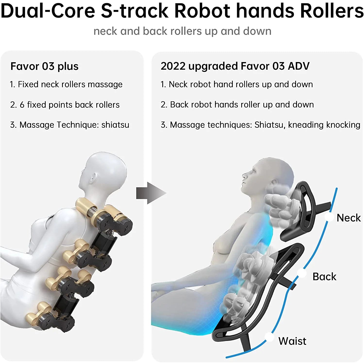 S Track Massage Chair — Full Body Zero Gravity Shiatsu Recliner with Smart Voice Controller, Brown