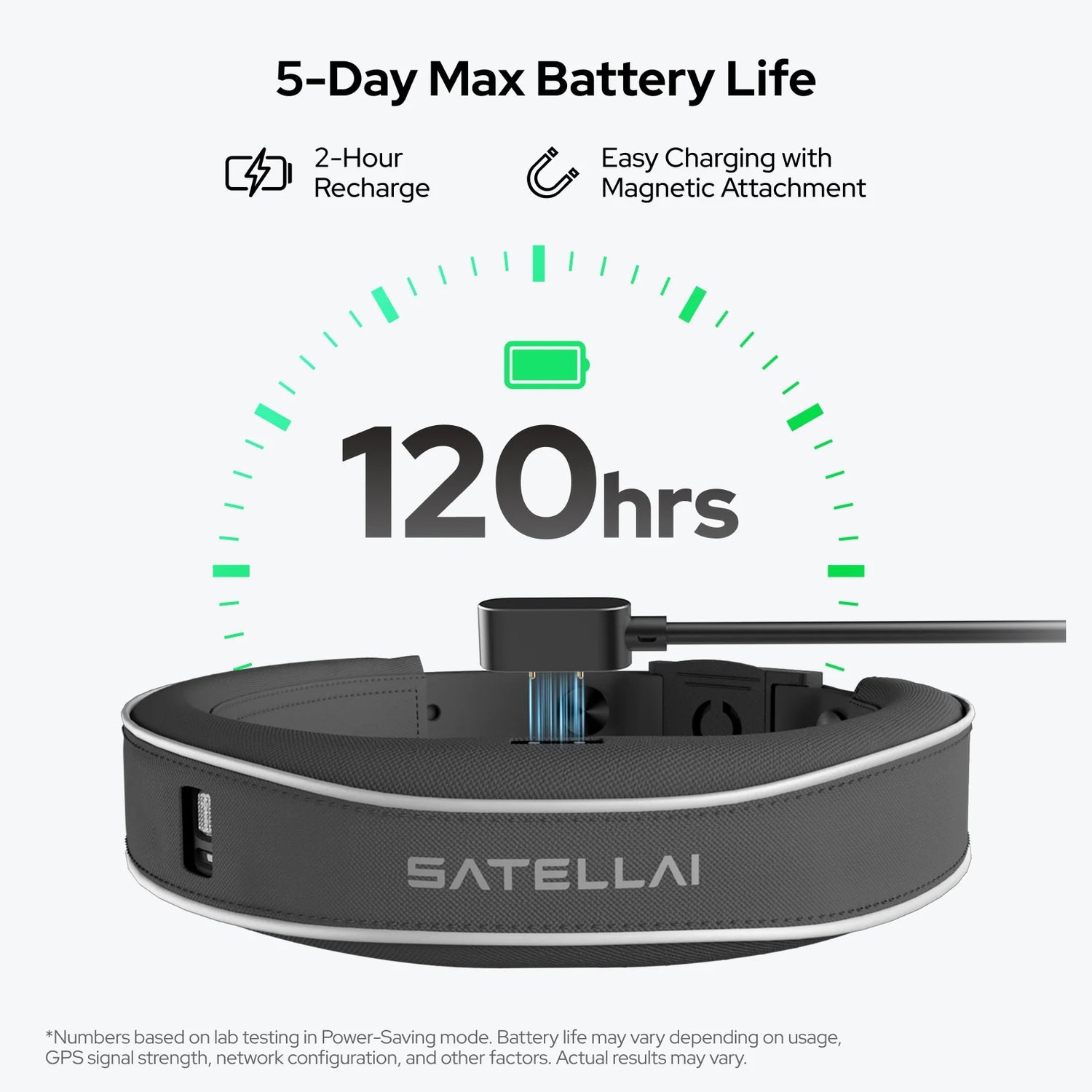 Wireless Fence GPS Dog Collar – AI Analysis, Precise Positioning, 5-Day Battery, IP68 Waterproof | Gray