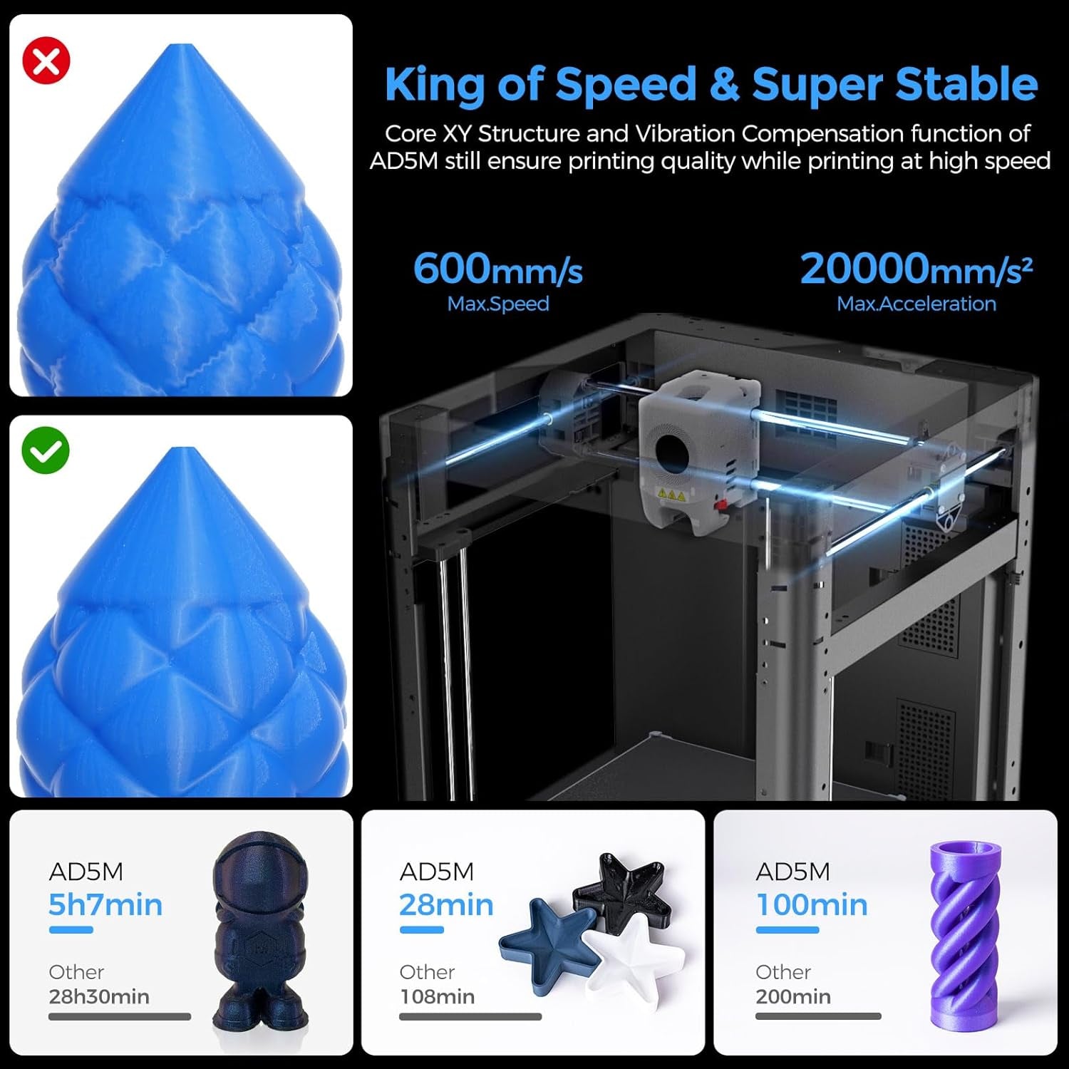 Adventurer 5M 3D Printer – High-Speed 600mm/s Printing, 8.7&quot; x 8.7&quot; x 8.7&quot; Build Volume, Black  2. Short &amp; Powerful: