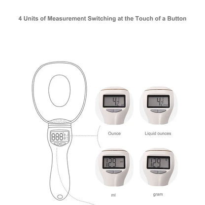 Electronic Measuring Spoon with LCD Screen — Versatile Precision Scale for Cooking, Baking &amp; Pet Food