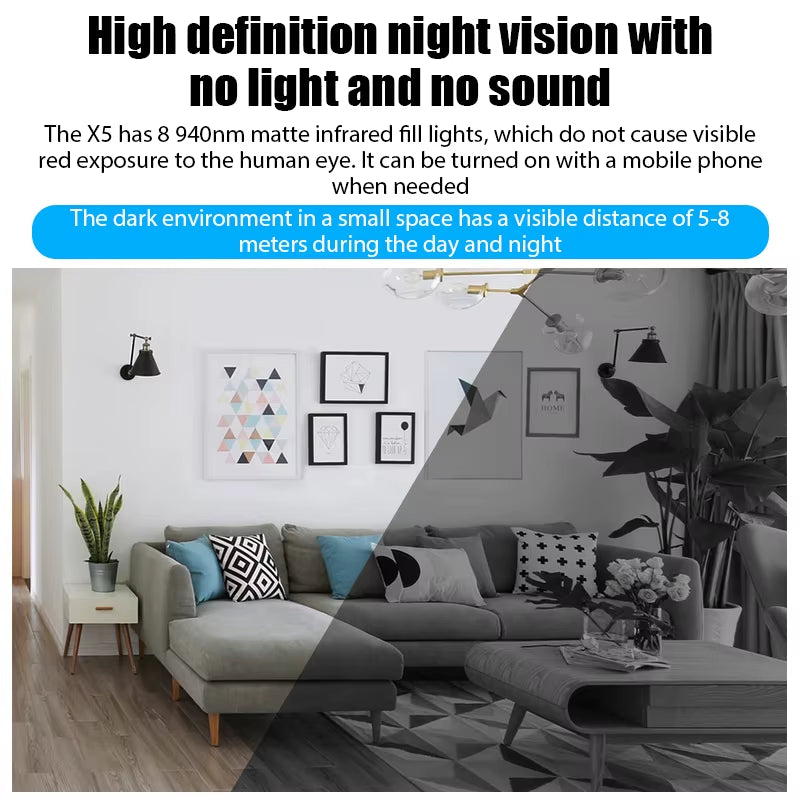 StealthGuard X5 Mini: Smart WiFi Camera with Sound Detection &amp; App Control