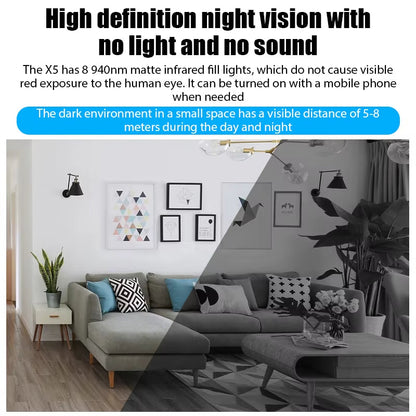StealthGuard X5 Mini: Smart WiFi Camera with Sound Detection &amp; App Control