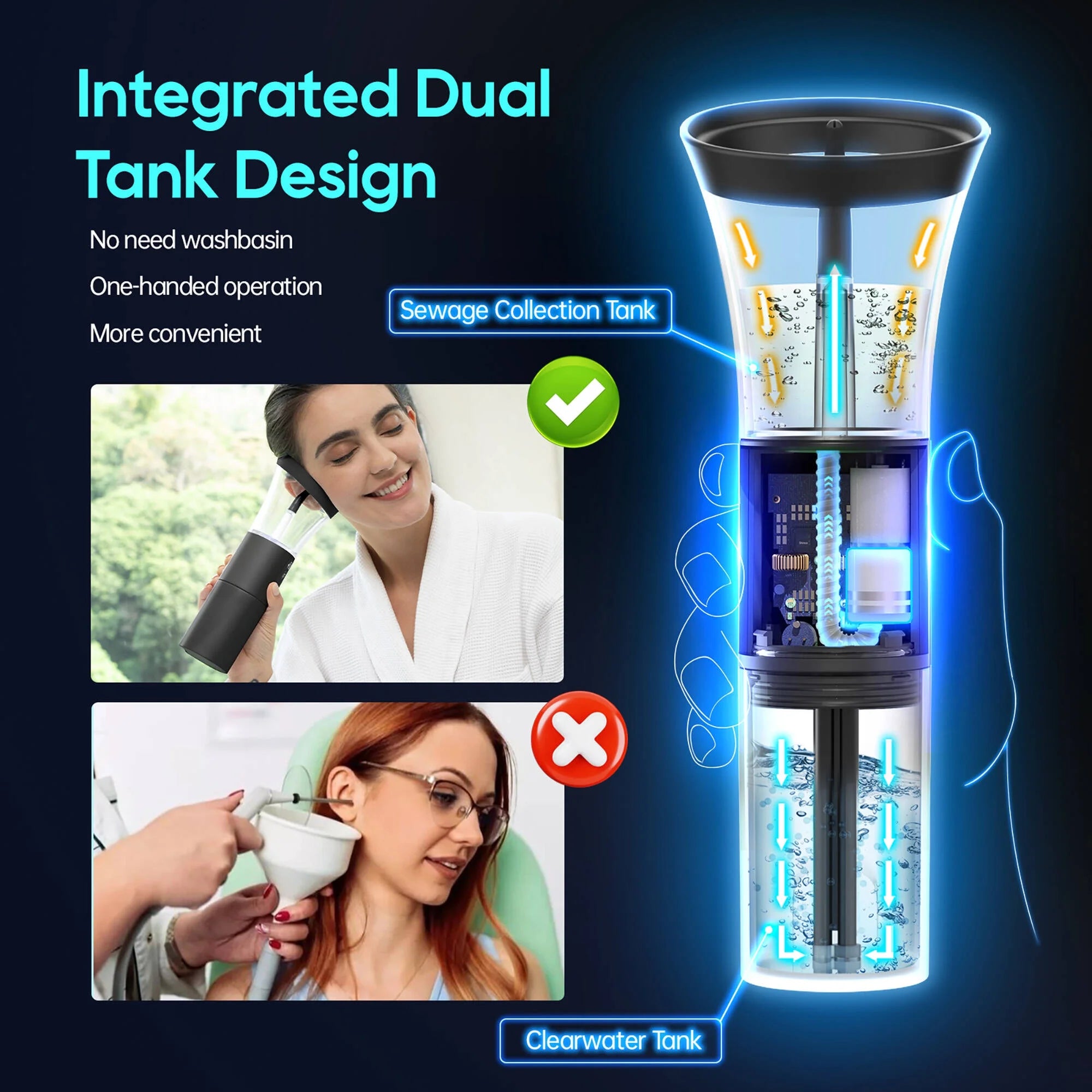 Morfone Electric Ear Cleaning Kit – Safe, Smart &amp; Effective Earwax Removal with One-Piece Dual Tank, Water Temperature Sensor, 4 Cleaning Modes &amp; IPX6 Waterproof