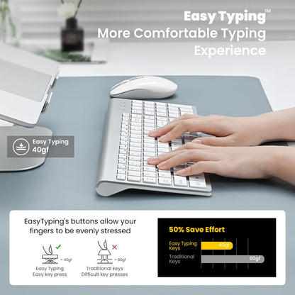 Easytyping KF10 Wireless Keyboard &amp; Mouse Combo – Silent, Ultra Slim, Labor-Saving Design