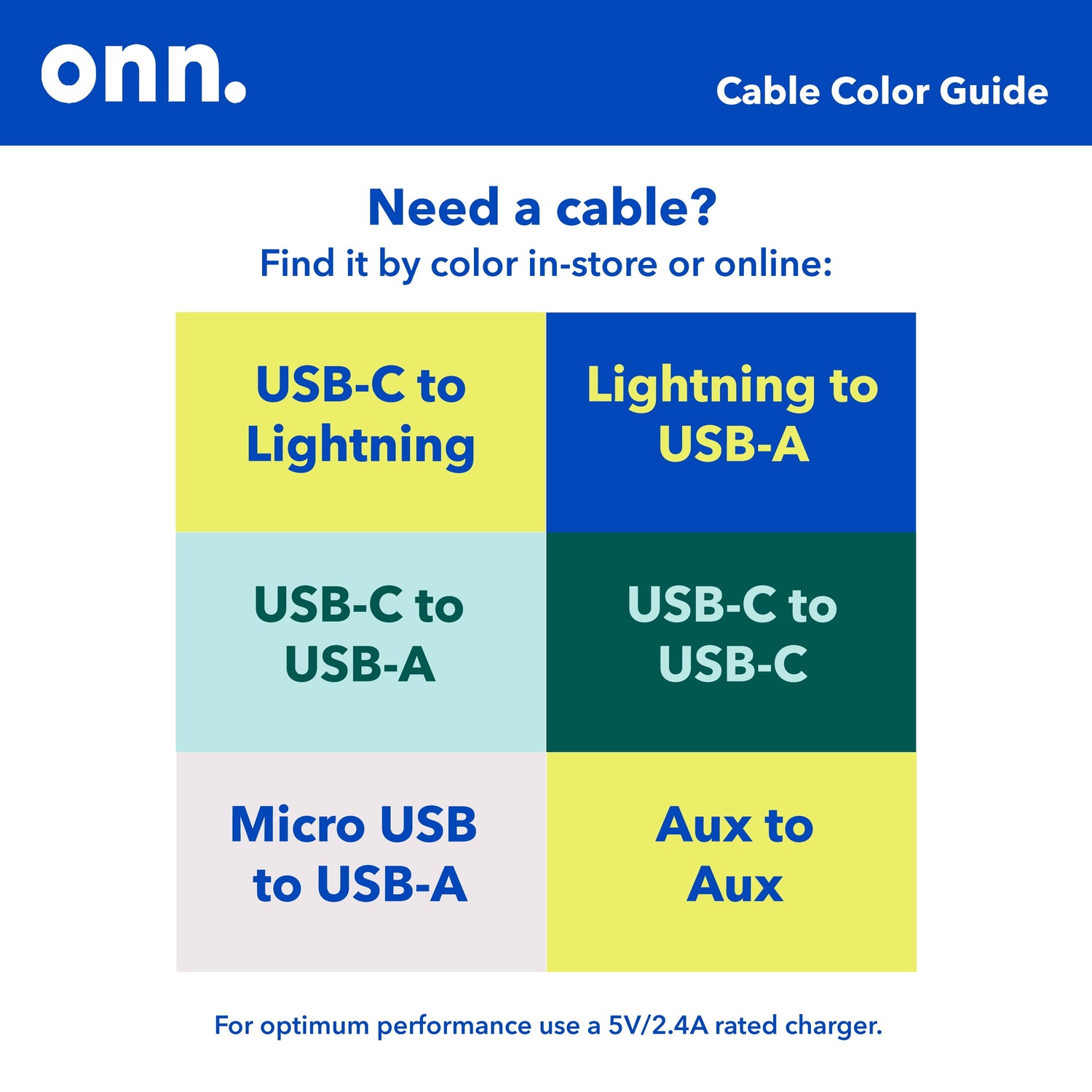 6Ft USB-C to USB-A Braided Charging Cable | USB-IF Certified | Durable Black Nylon | Compatible with iPhone 16/15 Series, Samsung Galaxy, Pixel, iPad Pro &amp; More