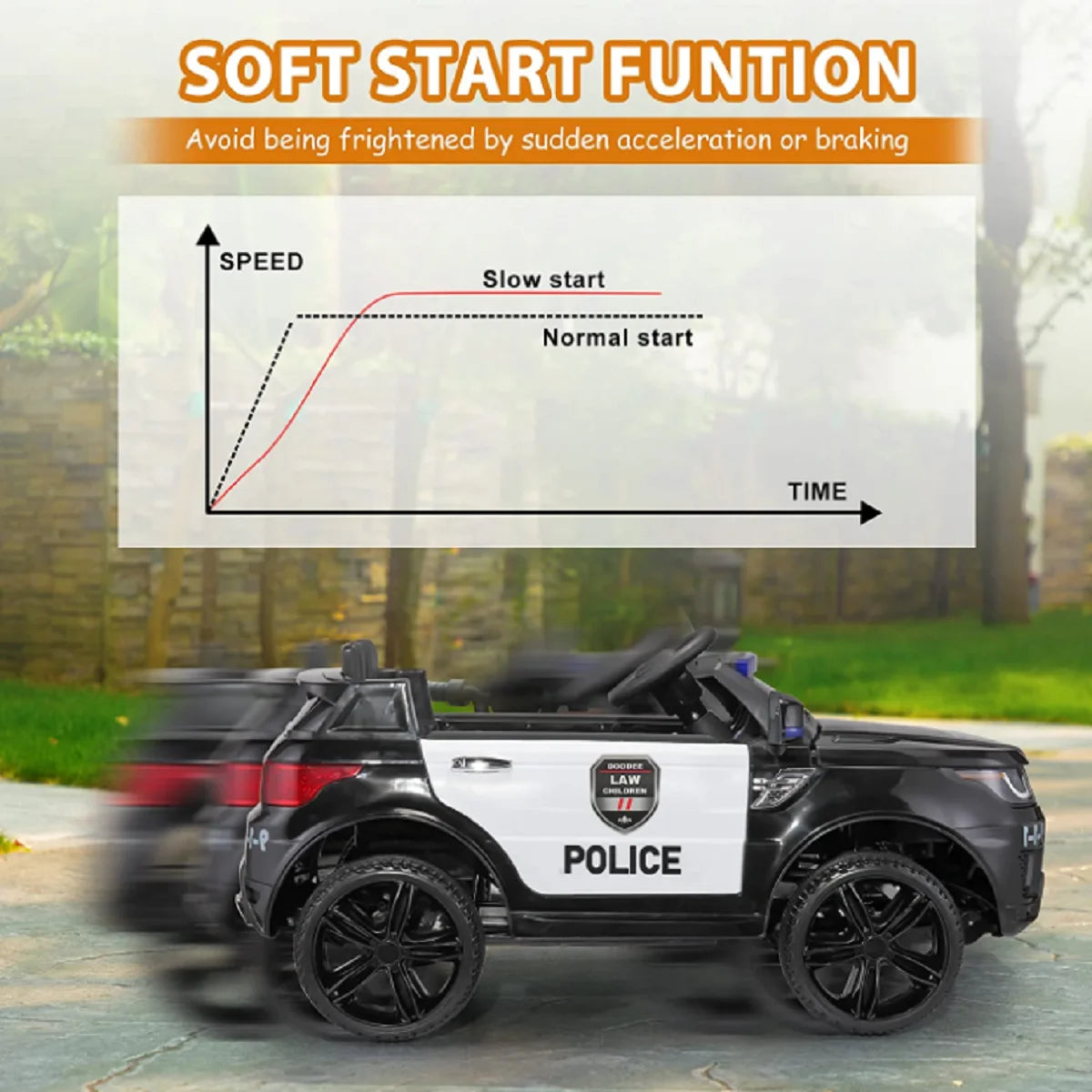 🚓 12V Police Car Ride-On with Remote Control, Real Megaphone, Music, LED Siren &amp; Bluetooth – For Kids Ages 3-8