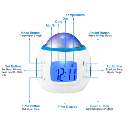 Starry Nightlight Alarm Clock for Kids – Digital Star Projection Clock with Sunrise Simulation, Music, Thermometer, Calendar &amp; Backlight (White)