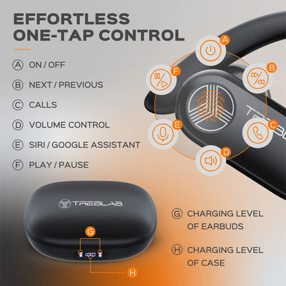 X3-Pro Bluetooth Wireless Earbuds with Portable Charging Case  Experience True Wireless Freedom