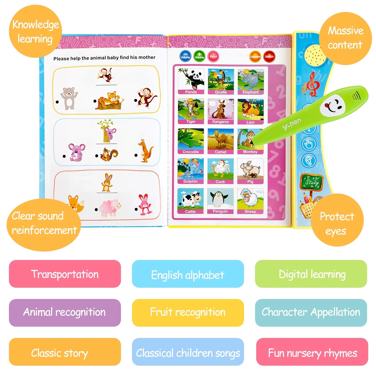 Educational Electronic Learning Book for Kids – Interactive Read &amp; Write Toy for Ages 2–6, Early Learning &amp; Writing Skills