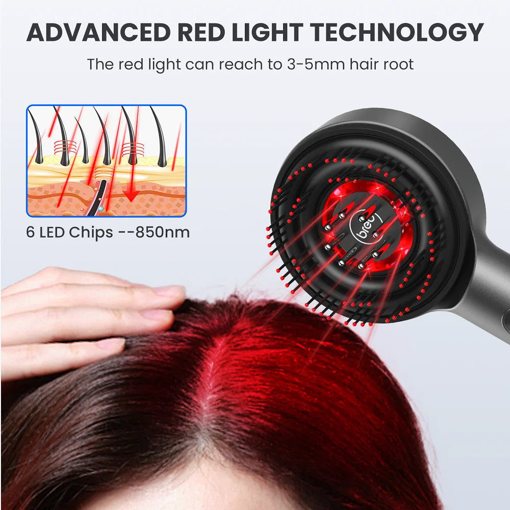Scalp Trilogy Massager – Smart Waterproof Scalp Brush Combo for Hair Growth, Detangling &amp; Styling