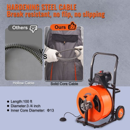Uimoso Electric Drain Cleaner Machine – Powerful 100 FT Auto Feed Drain Auger