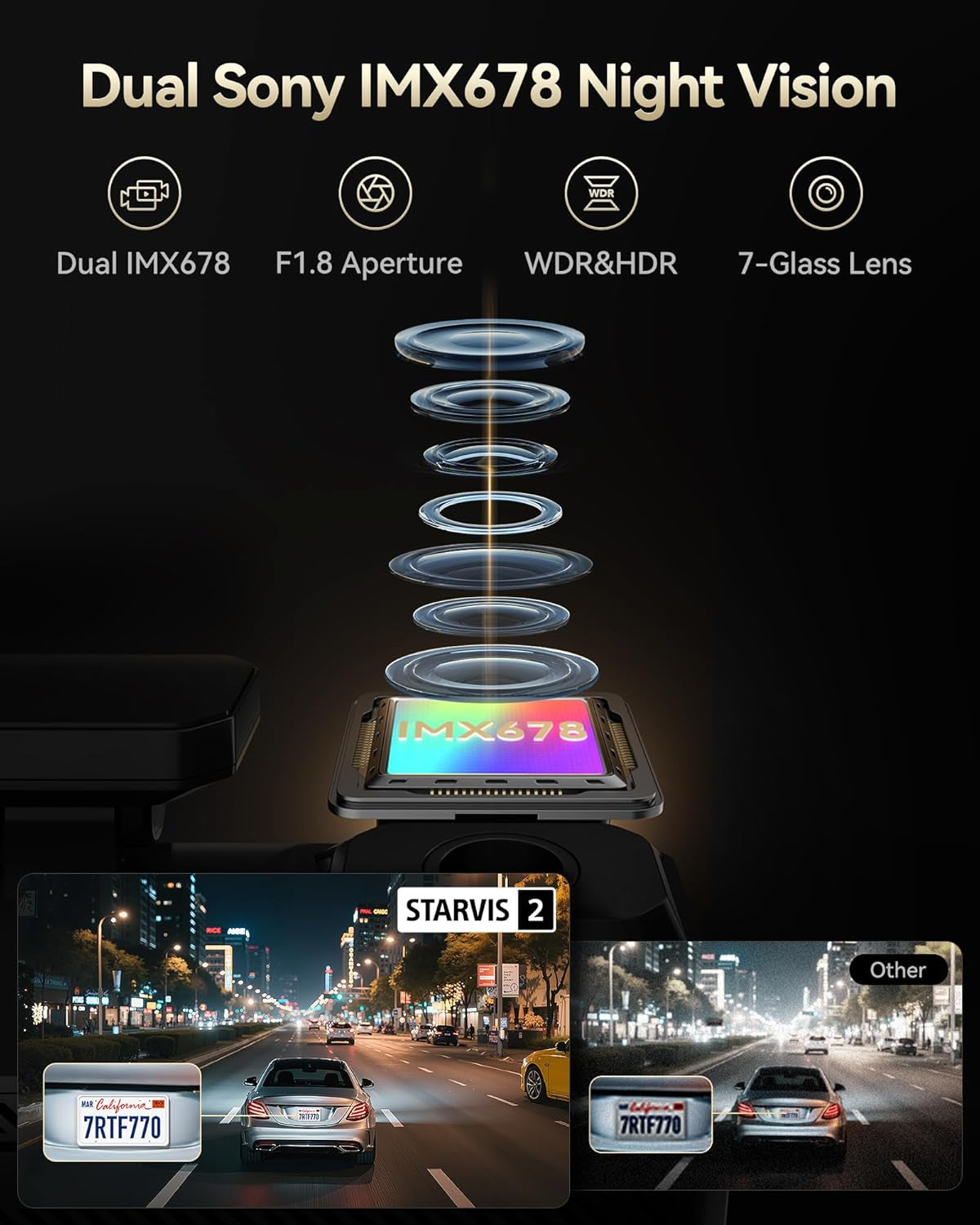 F77 Dual 4K+4K Dash Cam Front &amp; Rear – STARVIS 2 IMX678 HDR, 128GB Built-In Storage, Voice Control &amp; More