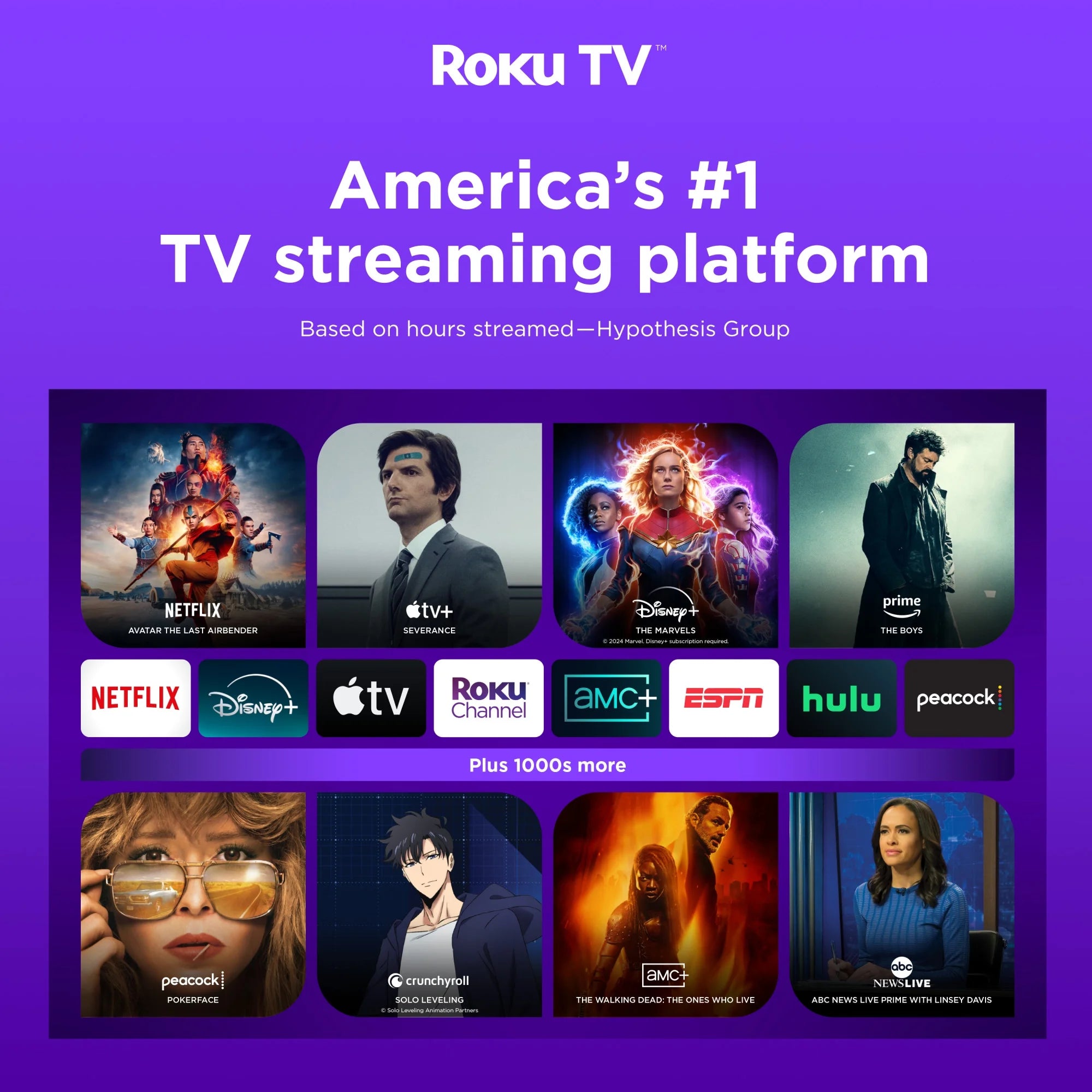 43” Class 4K UHD (2160P) LED Roku Smart TV with HDR – Model 100012584