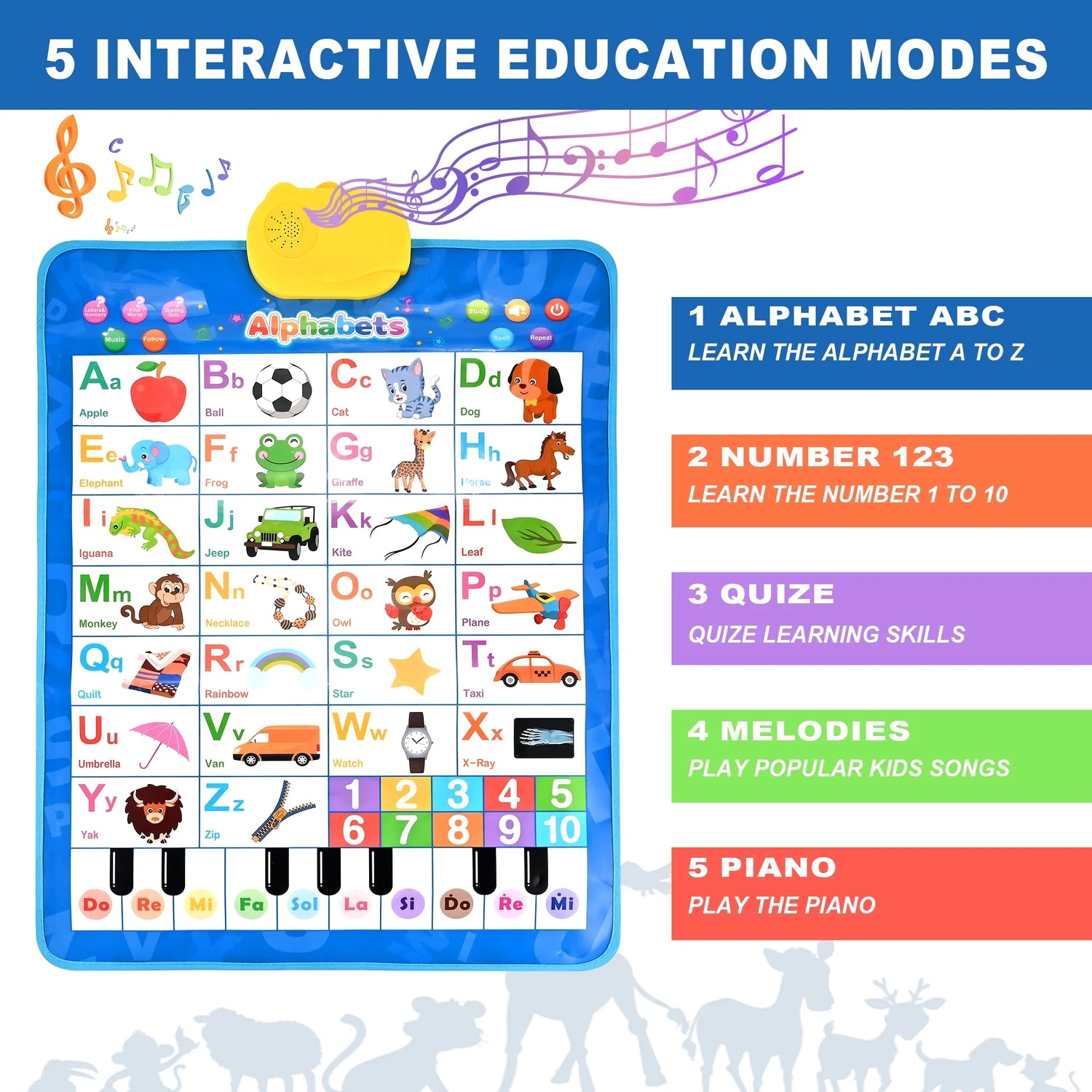 Toddler Learning Toys – Electronic Alphabet Poster &amp; Wall Chart for Ages 2–6, Blue