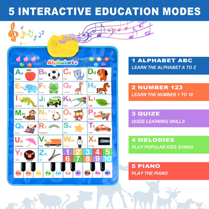 Toddler Learning Toys – Electronic Alphabet Poster &amp; Wall Chart for Ages 2–6, Blue