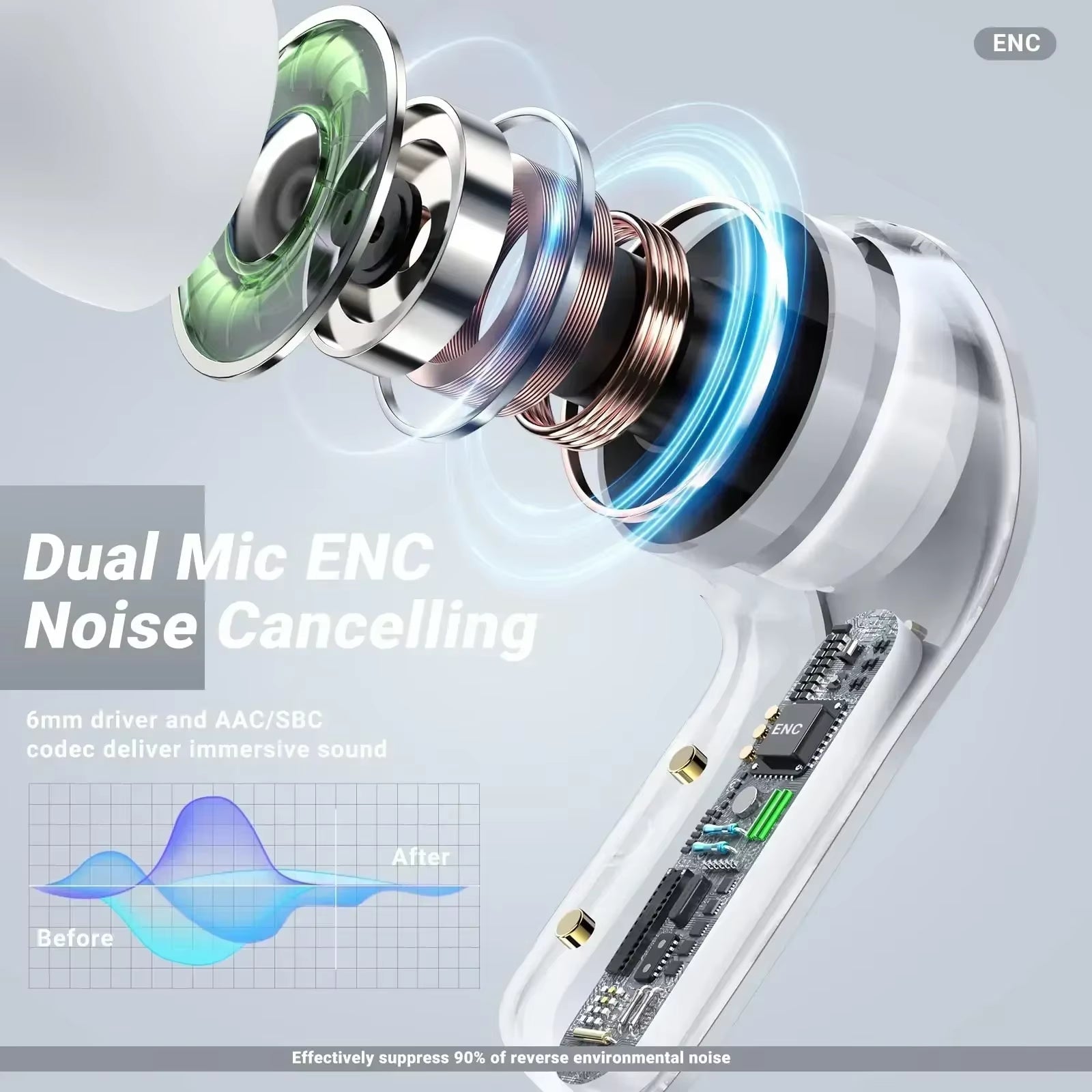 CrystalBeats BT30: Transparent TWS Bluetooth 5.3 Earbuds with Digital Display &amp; Noise Canceling