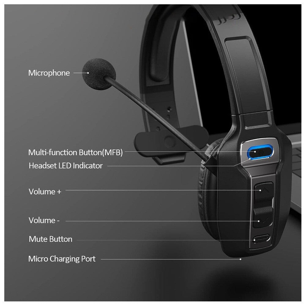 Trucker Headset Wireless Bluetooth 5.2 | AI Noise Cancelling Mic for Phones &amp; PC  Detailed Description:
