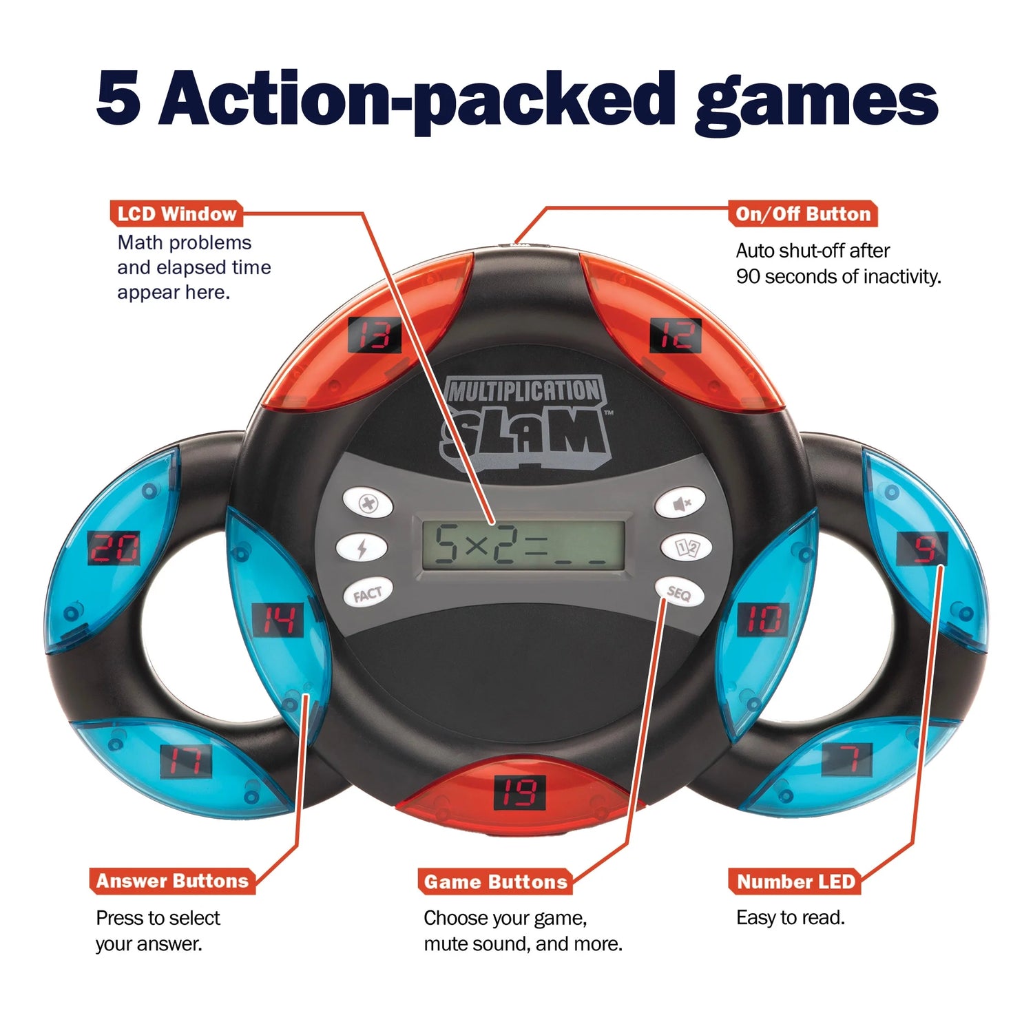 Multiplication Slam – Handheld Electronic Math Game for Kids, 3rd Grade Learning Toy, Ages 8+