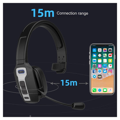 Trucker Headset Wireless Bluetooth 5.2 | AI Noise Cancelling Mic for Phones &amp; PC  Detailed Description:
