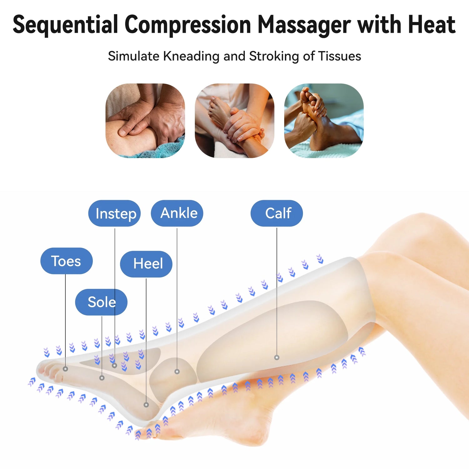 Leg Massager with Heat – Foot &amp; Leg Circulation Massager with Handheld Controller