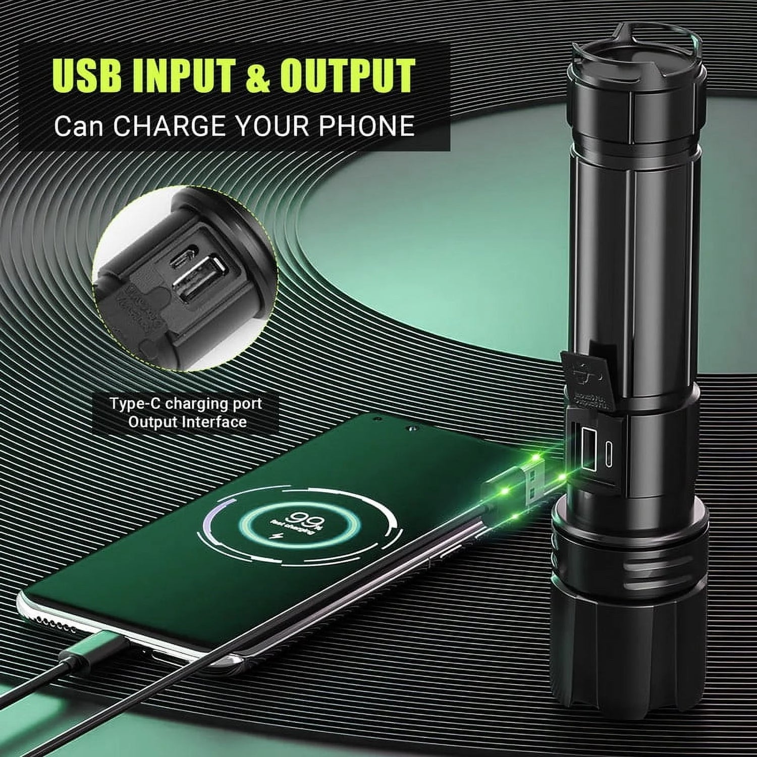 🔦 LED Flashlight, High Powered 10000 Lumens – 5 Modes, Zoomable, Waterproof, Rechargeable (2-Pack) | Emergency, Outdoor, Camping &amp; Home Use