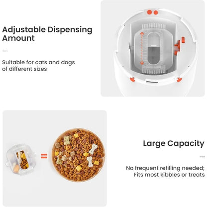 Interactive Dog Puzzle Feeder Toy – Automatic Rechargeable Treat Dispenser, IQ Training Electronic Pet Toy
