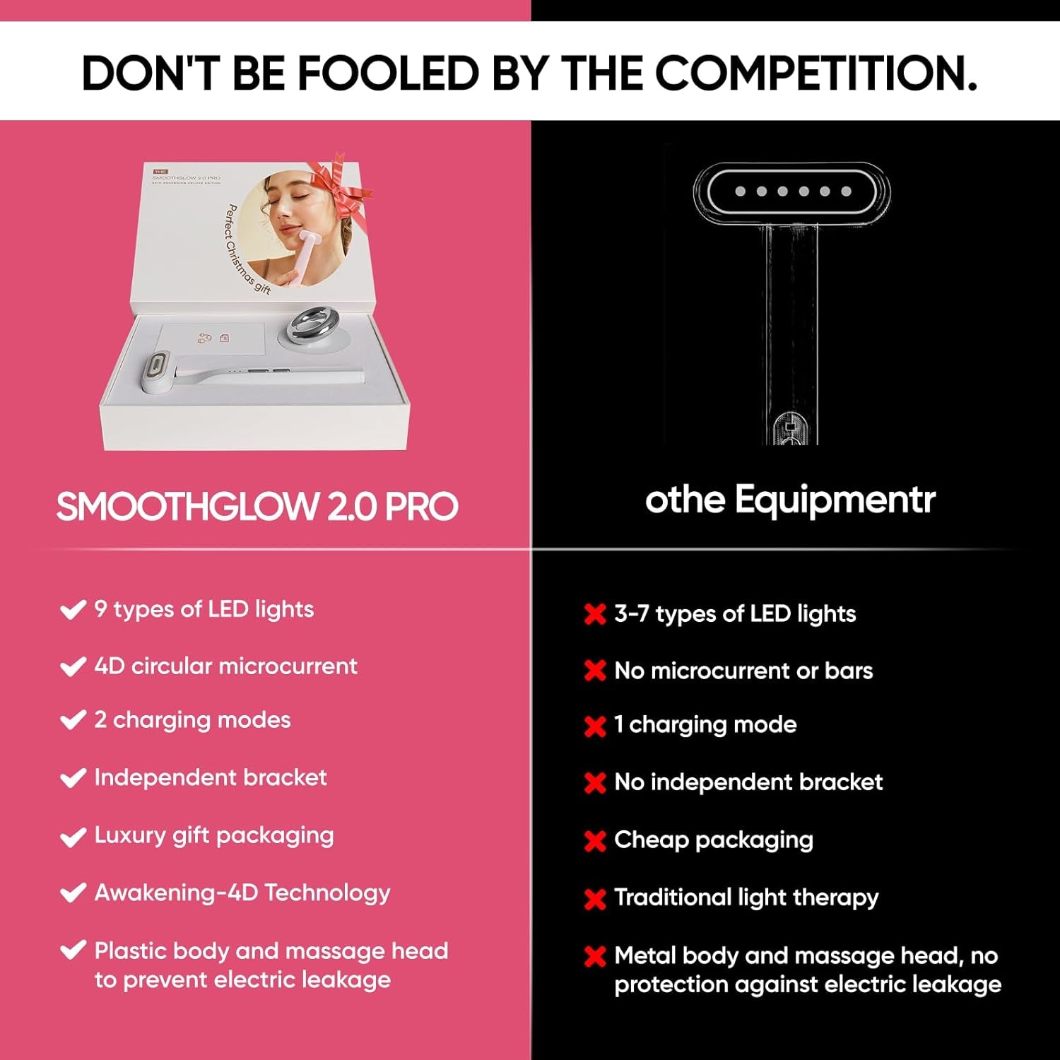 SMOOTHGLOW 2.0 PRO Awakening-4D 9-in-1 Red Light Therapy Wand  Home Facial Rejuvenation &amp; Anti-Aging Skincare Device