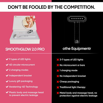 SMOOTHGLOW 2.0 PRO Awakening-4D 9-in-1 Red Light Therapy Wand  Home Facial Rejuvenation &amp; Anti-Aging Skincare Device