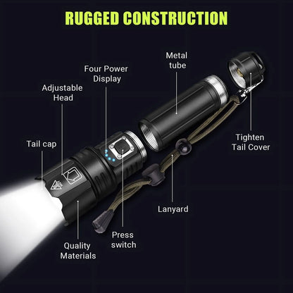 🔦 LED Flashlight, High Powered 10000 Lumens – 5 Modes, Zoomable, Waterproof, Rechargeable (2-Pack) | Emergency, Outdoor, Camping &amp; Home Use