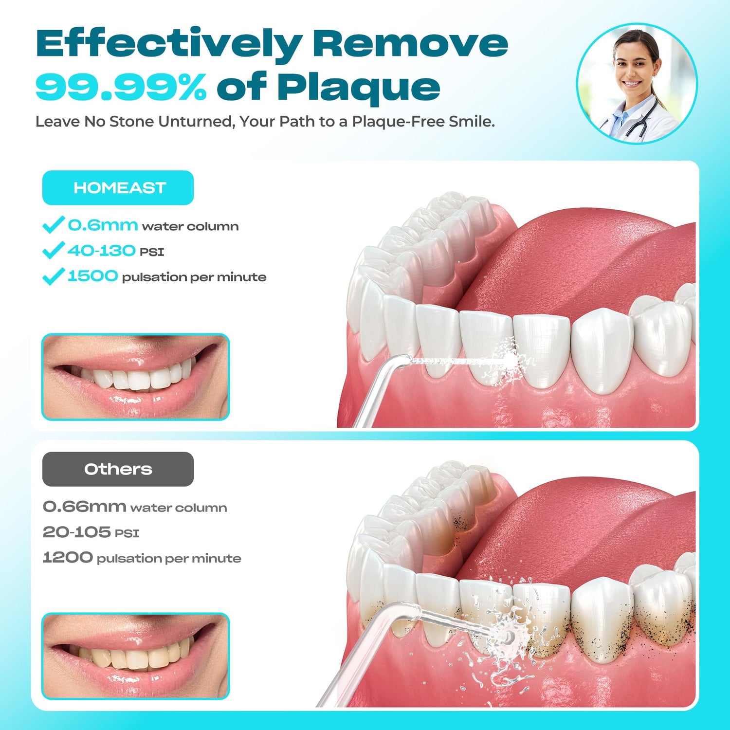 Visual Cordless Water Flosser with 1080P Camera – Next-Level Teeth Cleaning